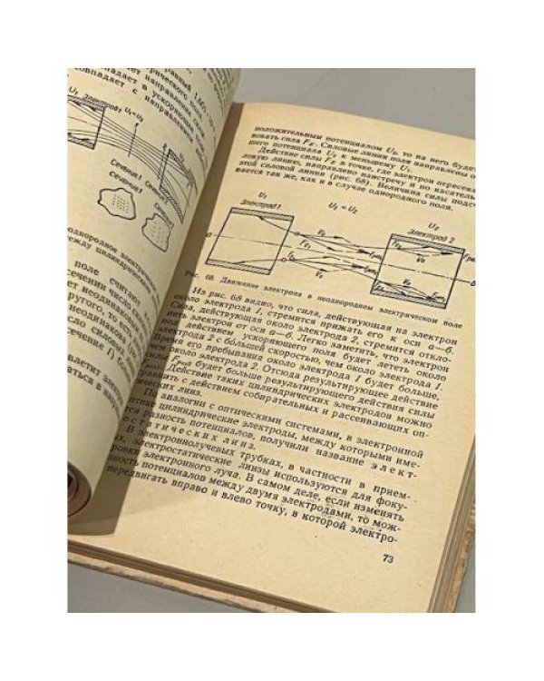 Дополнительное изображение книги «Знай телевизор»