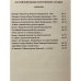 Российский императорский дом сегодня