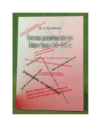 Советская праздничная культура южного Урала в 1917-1941 гг. 