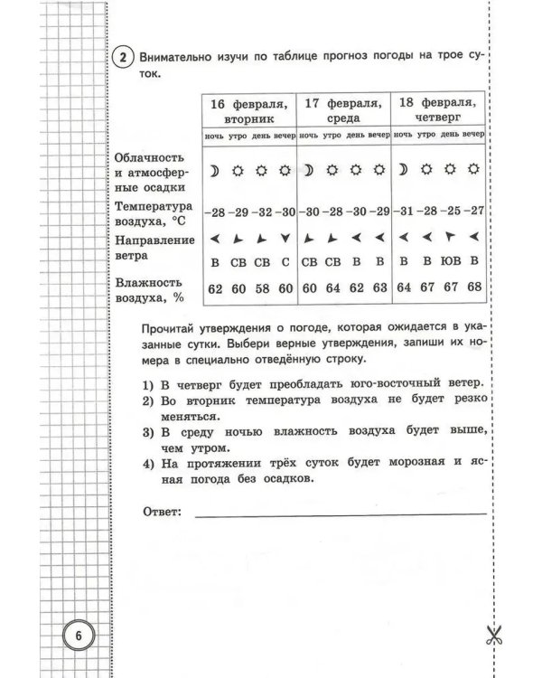 Дополнительное изображение книги «Впр. ФИОКО. Статград. Окруж. Мир. 4 кл. 25 вар. Тз»