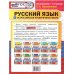 Дополнительное изображение книги «Впр. ФИОКО. Статград. Русск. Язык. 7 кл. 25 вар. Тз»