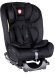 Обложка книги «Lionelo Sander Isofix Art.109353 Black Детское автокресло 0-36 кг»