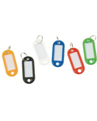 Ключевые цепочки пласт.