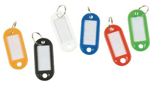 Ключевые цепочки пласт.