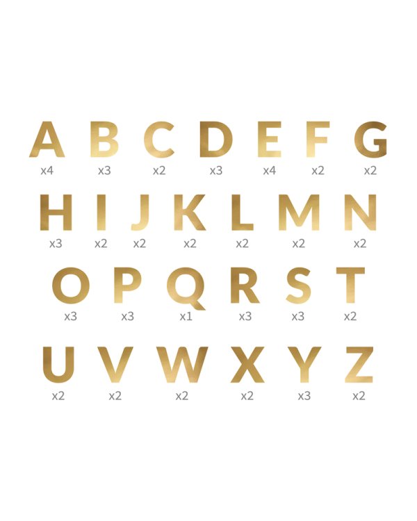 Banner Alphabet, gold, 14cm (1 pkt / 63 pc.)