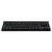 Logitech G515 TKL Компактная Игровая Клавиатура