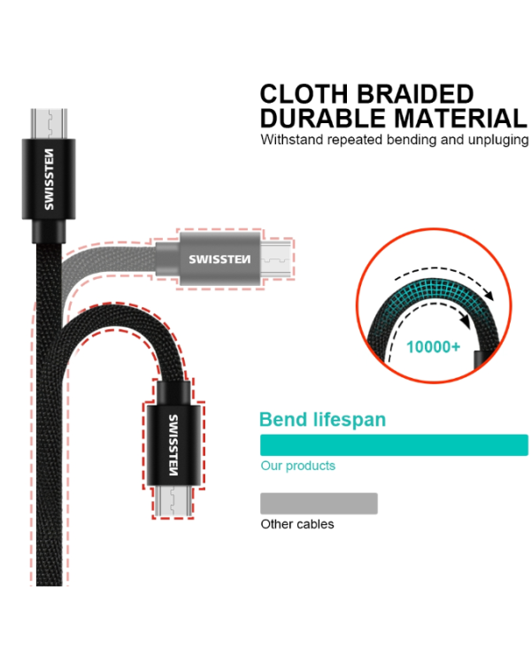 Swissten Textile Quick Charge Универсальный Micro USB Кабель данных 2m