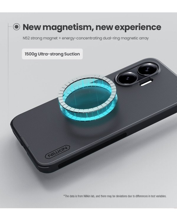 Nillkin Super Frosted PRO Magnetic Back Cover Чехол для Poco F7