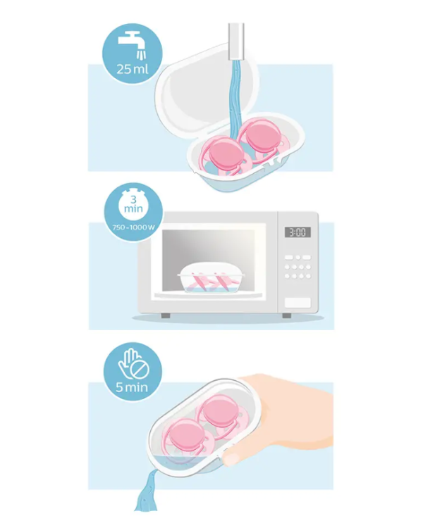 Philips Avent Ultra Air Соска 0-6M / 2 шт.