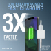 4smarts VoltPlug Mini PD 30W с GaN USB-C на Lightning / MFI / 1.5m