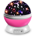 Дополнительное изображение книги «RoGer Night Light Rotating 360 Star Projector ночной свет LED Лампа»