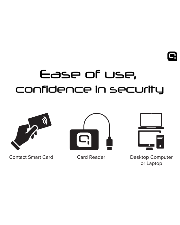 Quick QR-510 Смарт ID кардридер USB
