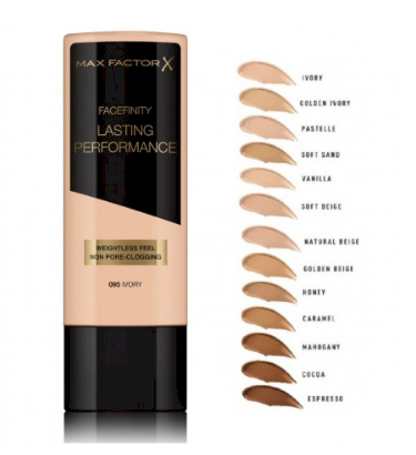 Max Factor Lasting Performance 108 Honey Beige Основа для макияжа 35 ml