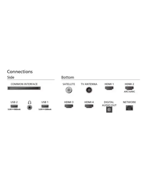 Philips The One 55PUS8919 Телевизор 55 " / 4K UHD 2160p