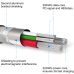 Swissten MFI Textile Fast Charge 3A Lightning Кабель Для Зарядки и Переноса Данных 1.2m
