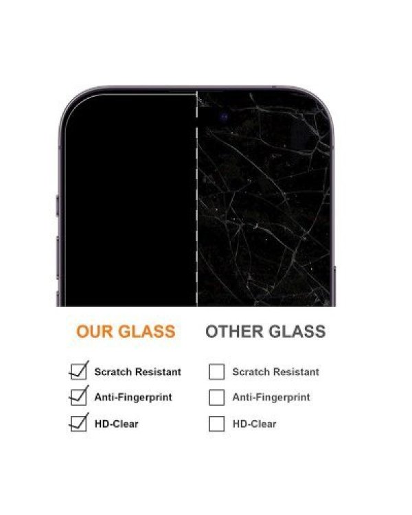 Wocco Tempered Glass Premium Защитное стекло для Apple iPhone 15