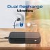 Дополнительное изображение книги «PROMATE SolarTank-20PDCi EcoLight™ Solar Переносная зарядная батарея 20000 mAh / QC3.0 / PD20W / Lightning / microUSB»