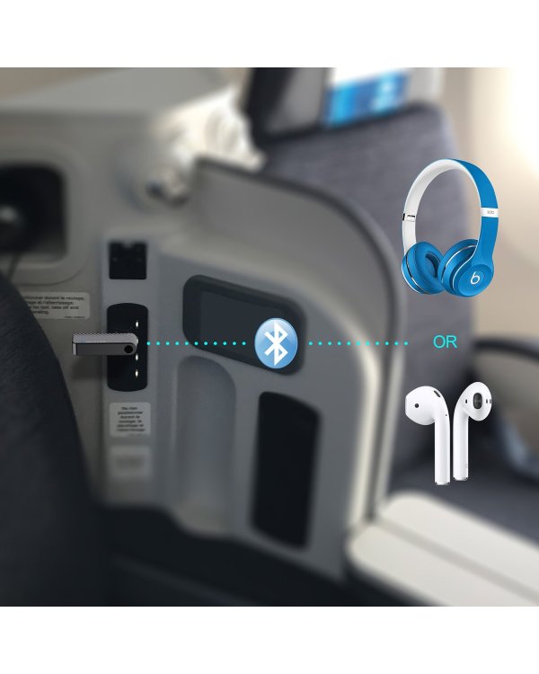 Дополнительное изображение книги «4smarts Bluetooth Audio Trnasmitter B9 Аудио Адаптер / 2 x Jack 3.5mm»