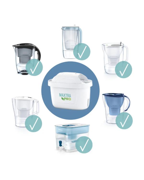 Brita Pro Pure Performance Фильтр для Bоды 6 шт