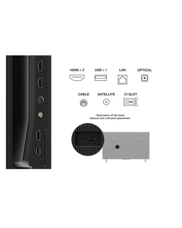 TCL V6C Телевизор 43" / QLED / 3840 x 2160