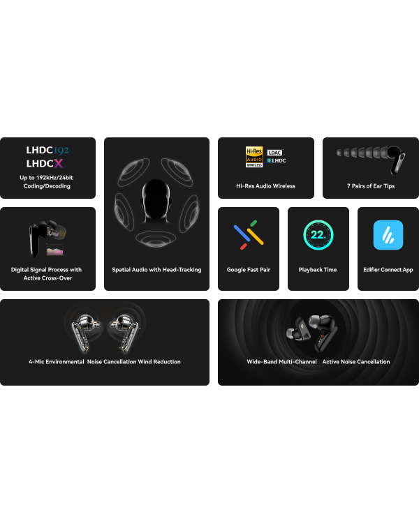 Edifier NeoBuds Pro 2 TWS Беспроводные наушники ANC / Hi-Res / LHDC 5.0