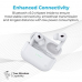 Promate Harmoni TWS Bluetooth Стерео гарнитура