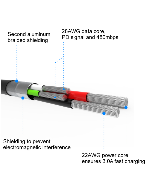Swissten Textile Универсальный Quick Charge 3.1 USB-C USB Кабель данных 2м