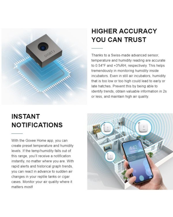 Govee H5179 Smart Thermometer Bluetooth / Wi-Fi