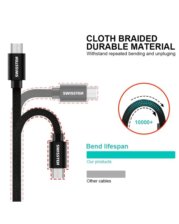 Swissten Textile Quick Charge Универсальный Micro USB Кабель данных 0.2m