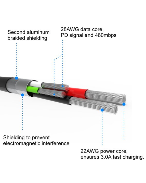 Swissten Textile Fast Charge 3A Lightning Кабель Для Зарядки и Переноса Данных 2m