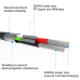 Swissten Textile Fast Charge 3A Lightning Кабель Для Зарядки и Переноса Данных 2m