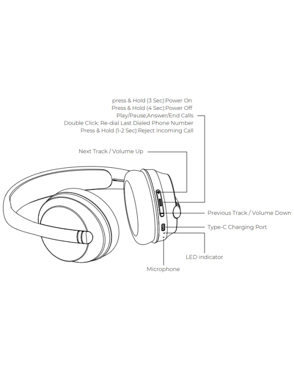 Denver BTH-235B Беспроводная гарнитура