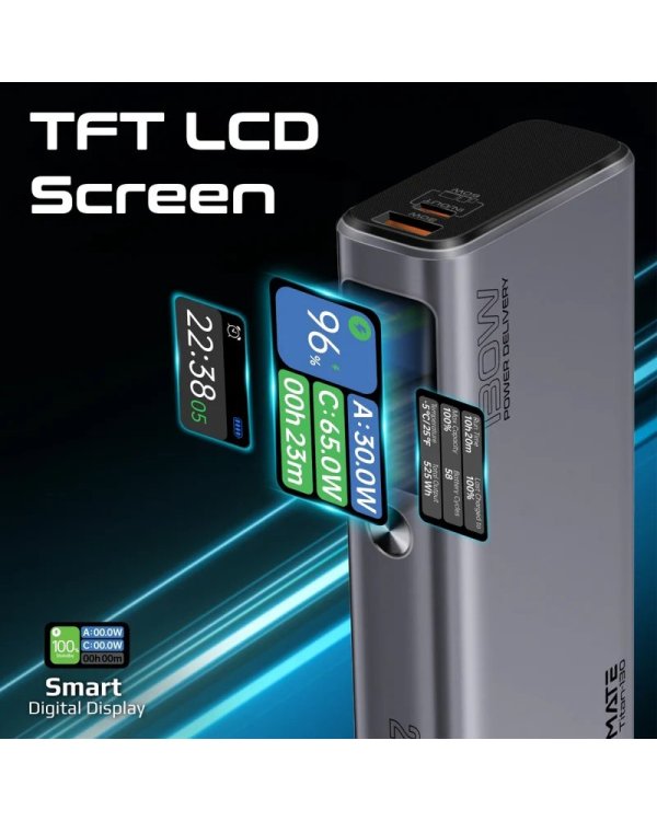 Promate Titan-130 Переносная зарядная батарея 130W / 20000mAh / USB-C PD / QC3.0