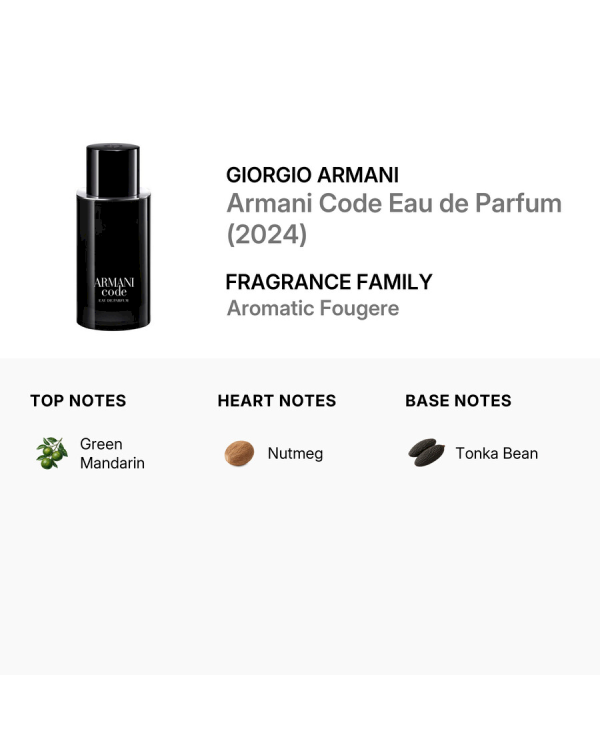 Armani Code Men Туалетная вода мужская EDP 75 ml Refill