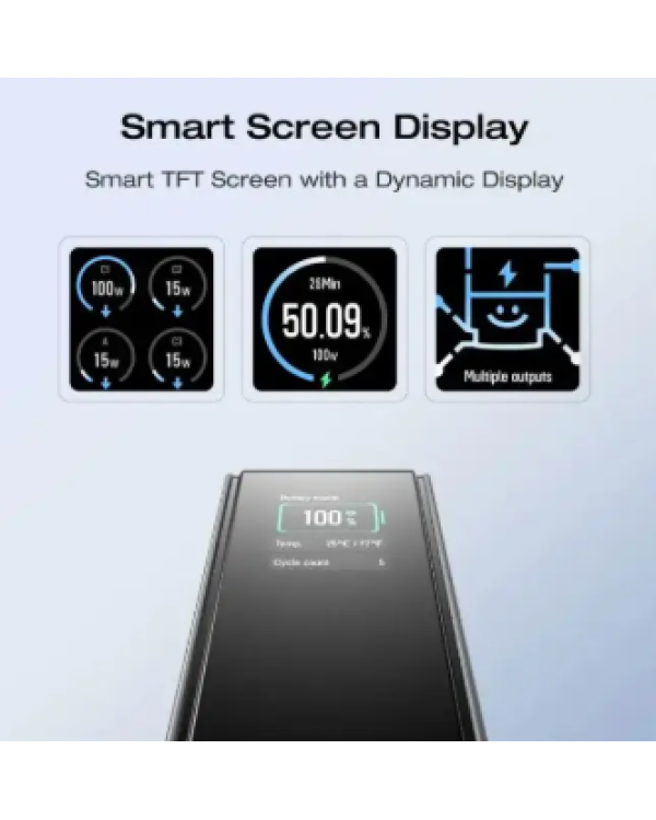 EcoFlow 5023001024 Портативный аккумулятор 25000 mAh