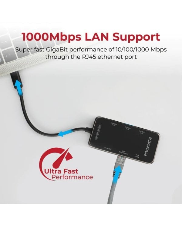 PROMATE PrimeHub-Mini 8in1 USB-C Hub HDMI 4K / LAN / PD 100W / SD / 3x USB 3.0