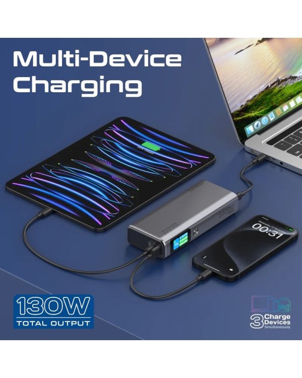 Promate Titan-130 Переносная зарядная батарея 130W / 20000mAh / USB-C PD / QC3.0