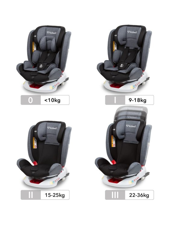 Kidwell Orbit Детское автокресло 0-36 кг Черный