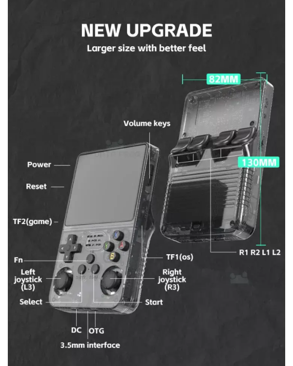 RoGer RO36S HD 3.5" Ретро портативная игровая консоль 64GB / 21 эмулятор / 15000+ игр
