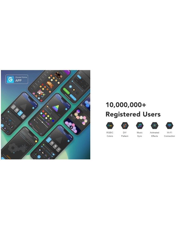 Govee B6066 Hexa Pro RGBIC LED Smart Panel Bluetooth / Wi-Fi / 10pcs