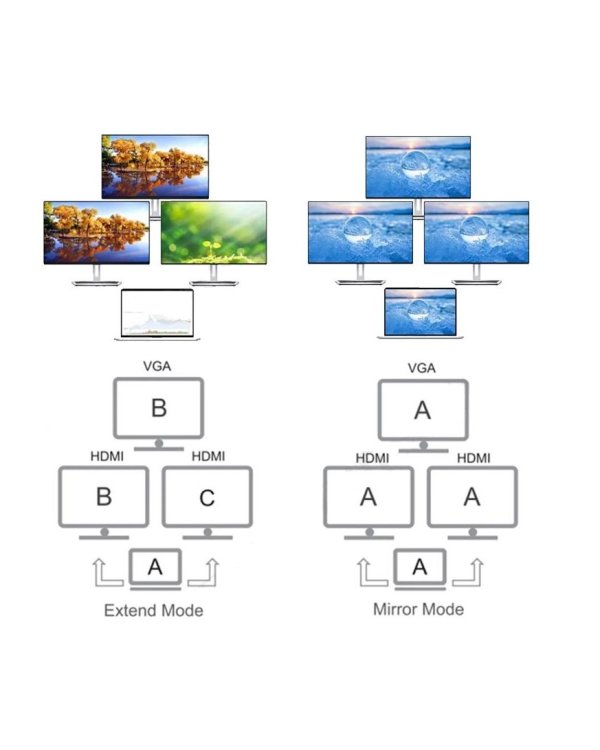 Mocco 12in1 Док станция для портативного компьютера / 2 x HDMI / 1 x USB 3.0 / USB-C / RJ45 / SD / Micro SD / VGA / PD / Audio / Серый