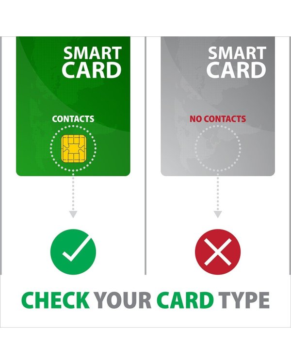 AXAGON CRE-SMPA USB Smart Card Reader / ID Reader