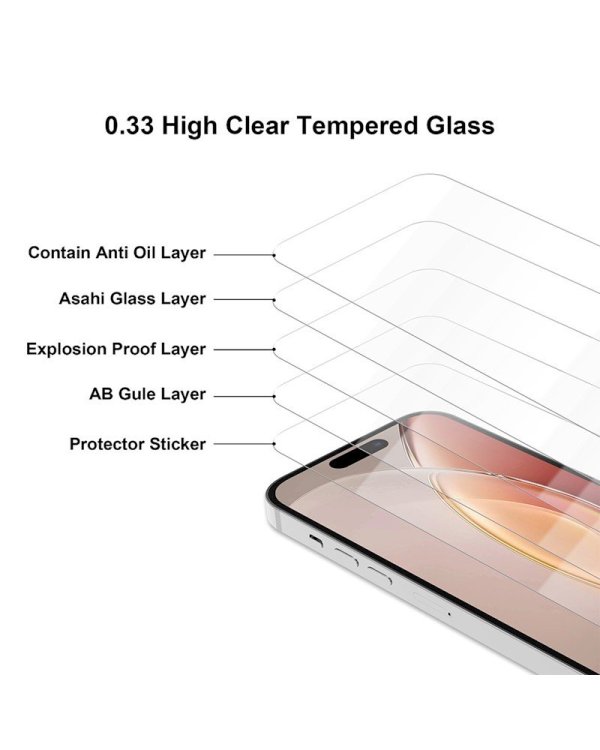 Wocco Tempered Glass Premium Защитное стекло для Apple iPhone 16 Pro