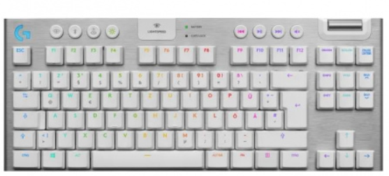 Обложка книги «Logitech G915 TKL Игровая Kлавиатура ENG»
