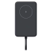 Xiaomi BHR9823GL Портативный зарядное устройство 33W / 10000mAh