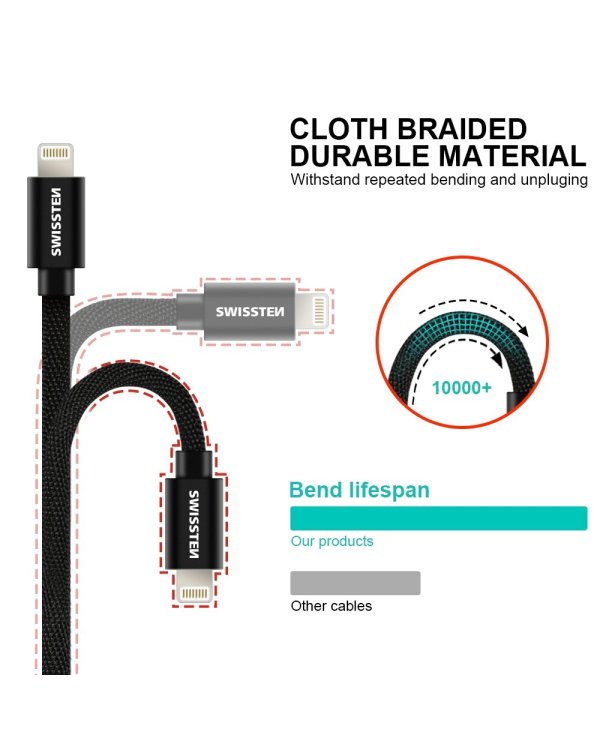 Swissten Textile Fast Charge 3A Lightning Кабель Для Зарядки и Переноса Данных 2m