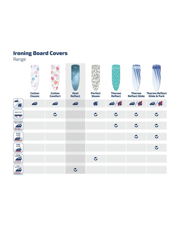 Leifheit Heat Reflect Universal Чехол Для Гладильной Доски 140×45cm