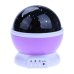 Обложка книги «RoGer Night Light Rotating 360 Star Projector ночной свет LED Лампа»