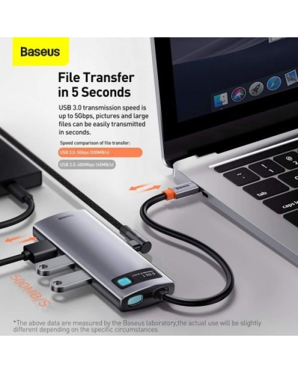 Baseus CAHUB-CW0G HUB Metal Gleam Series 6in1 Multifunctional Type-C to Type-C PD 100W / HDMI 4K-30 Hz / 3x USB 3.2 / RJ45