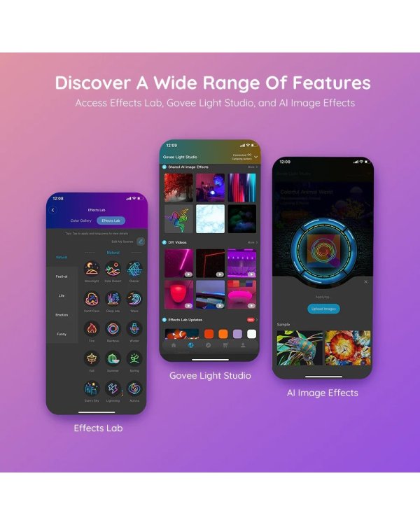 Govee H618C RGBIC LED Smart Strip Bluetooth / Wi-Fi / 10m